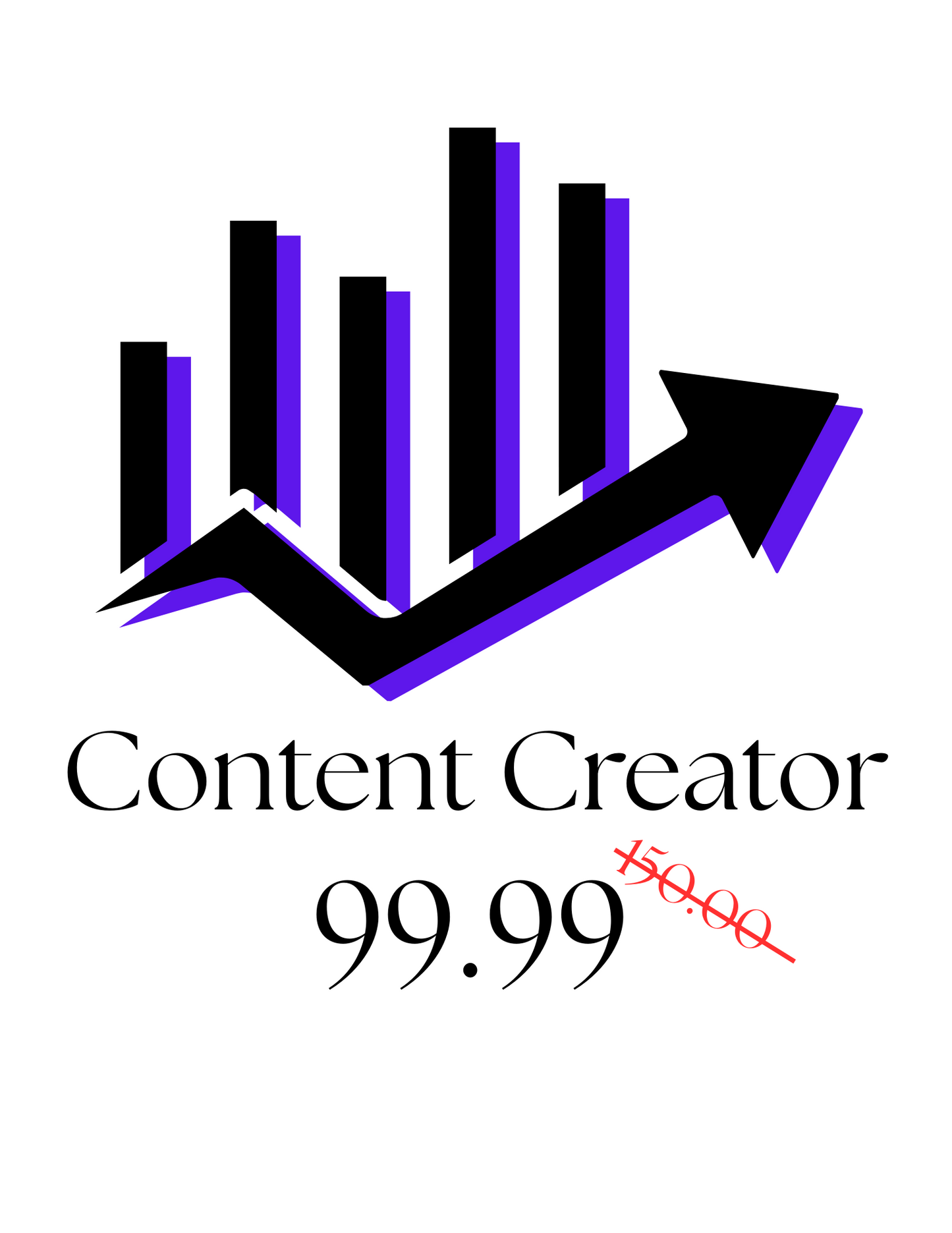 Plan For Content Creator's